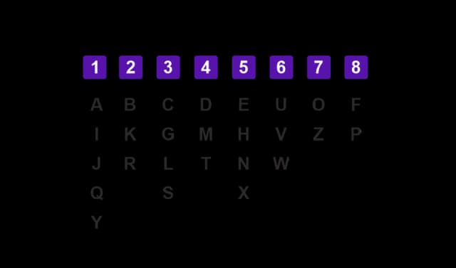 Authentic Chaldean Numerology